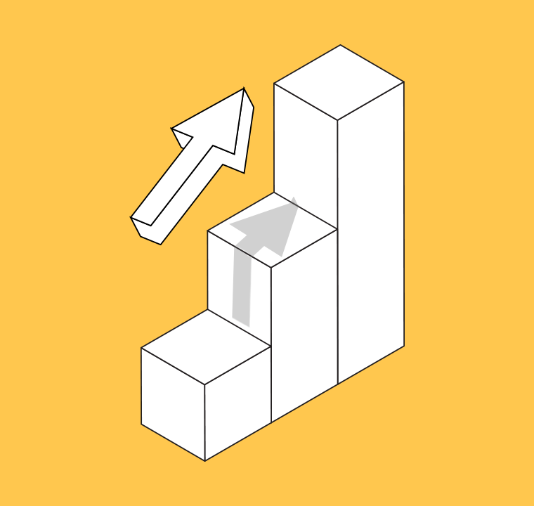 Journey to becoming a sustainable paperless company.